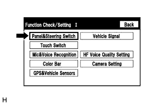 A01CD11