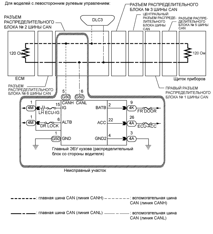 A01CD3EE01