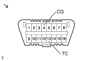 A01CD3ME66