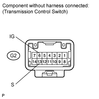 A01CD5YE31