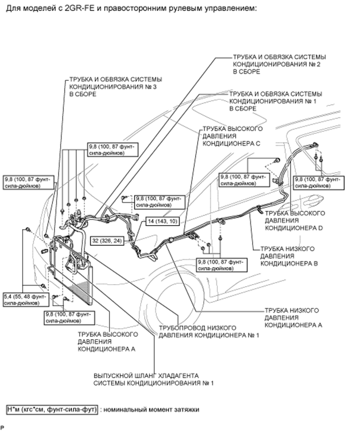 A01CDA2E03