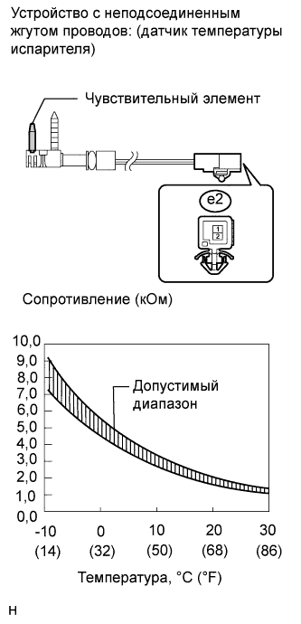 A01CDABE39