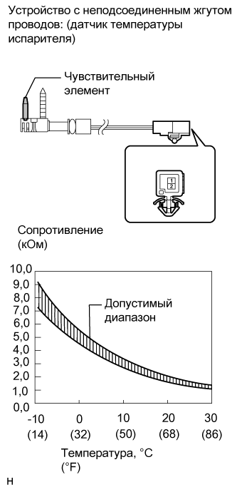 A01CDABE41