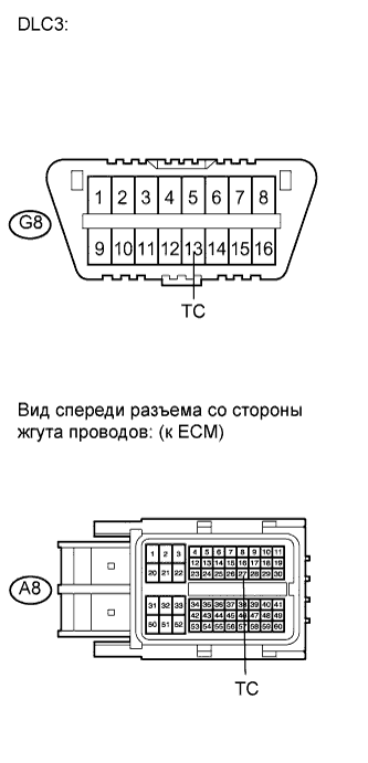 A01CDATE18