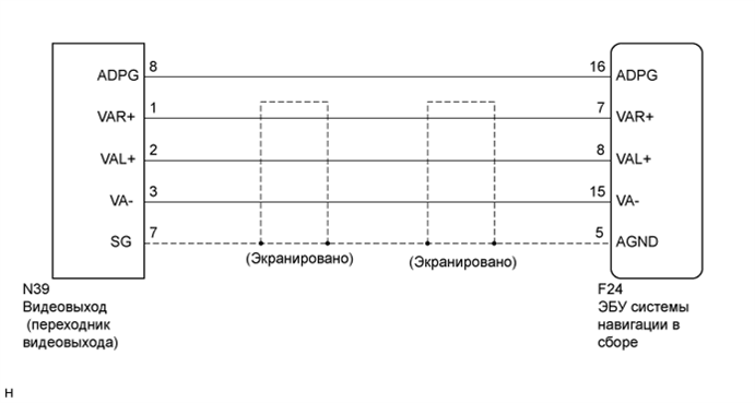 A01CDCVE25