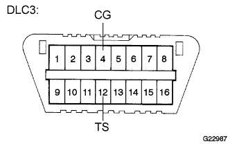 A01CDEHE45