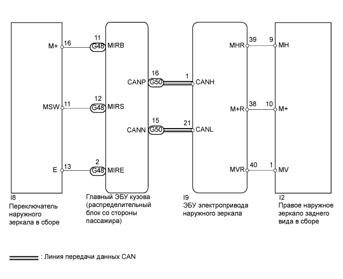 A01CDG2E26