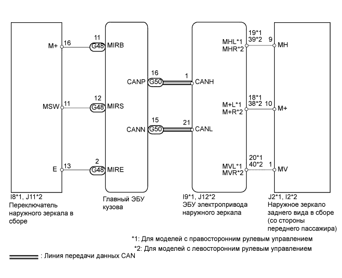 A01CDG2E29