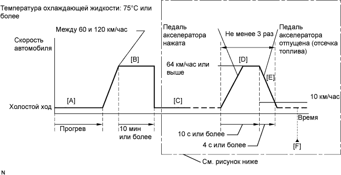 A01CDGGE94