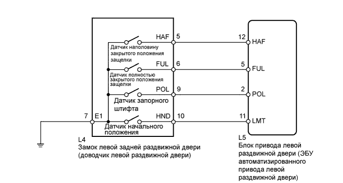 A01CDHZE03