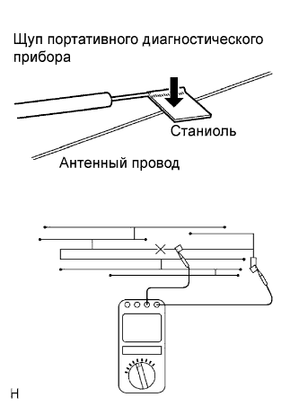 A01CDISE01