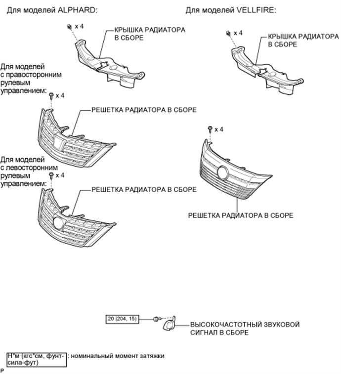 A01CDKOE01