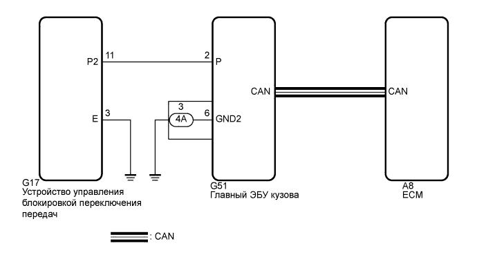 A01CDKTE02