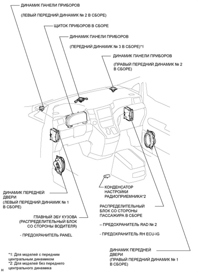 A01CDMTE01