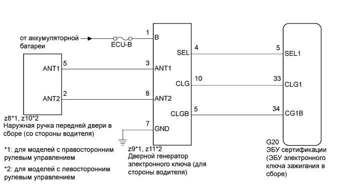 A01CDN1E24