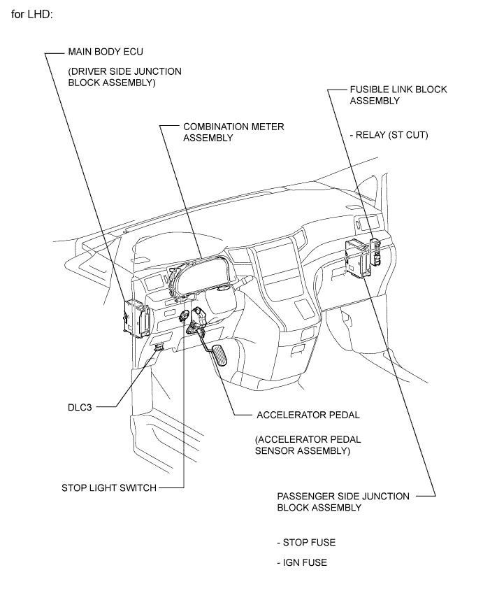 A01CDOJE02