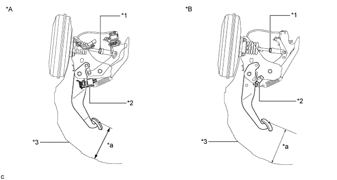 A01CDPWE01