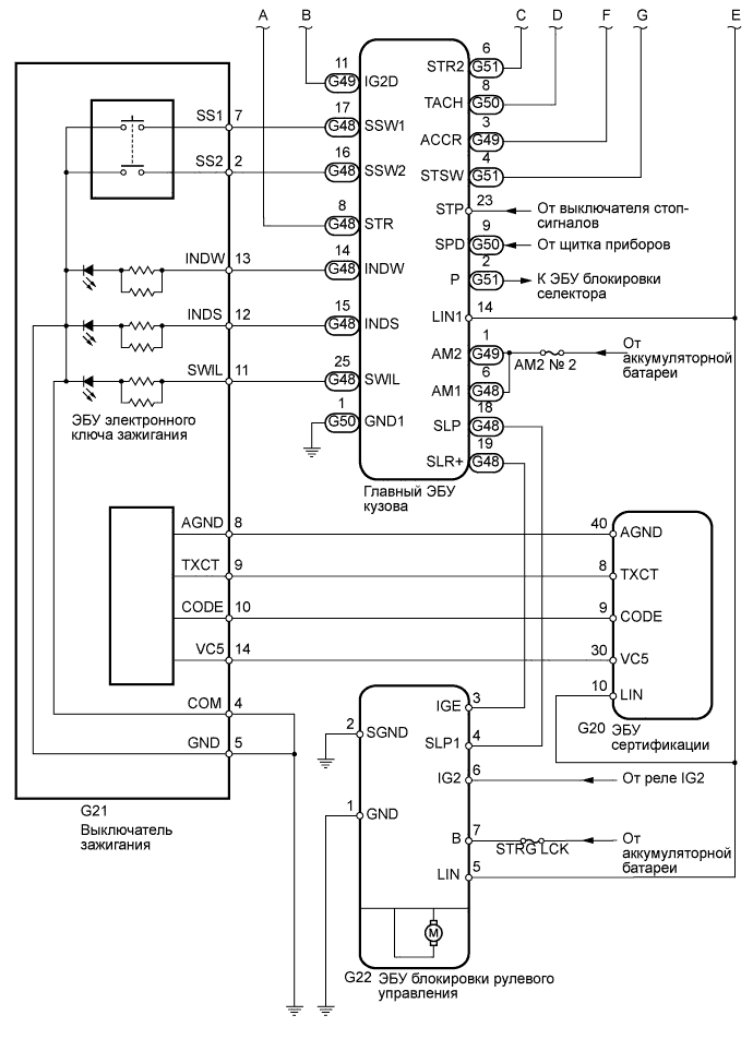 A01CDQJE01