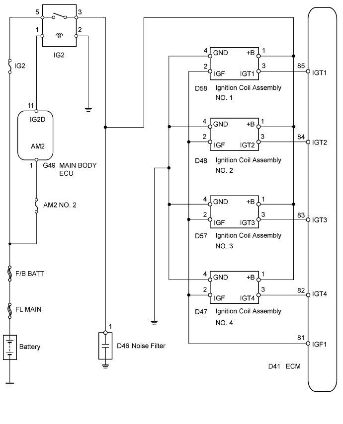 A01CDQSE01