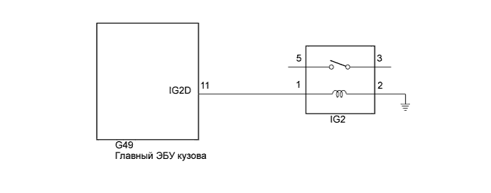 A01CDRME06