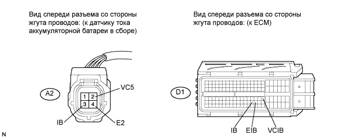 A01CDS5E03