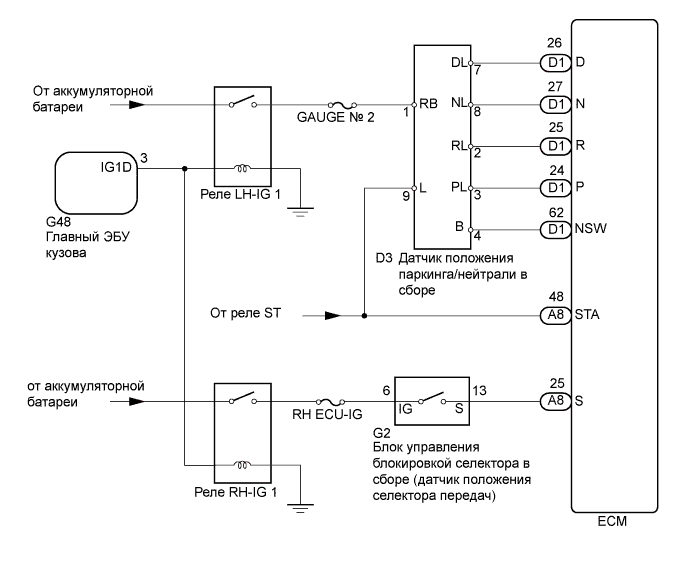 A01CDSBE05