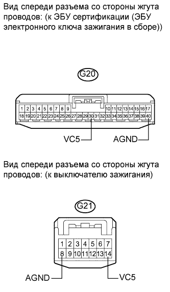 A01CDSME02