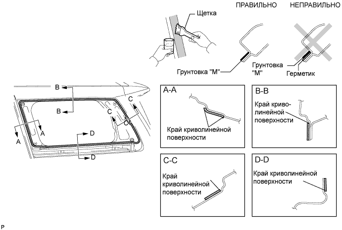 A01CDT6E01