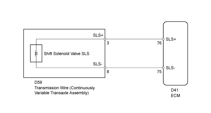 A01CDTLE08