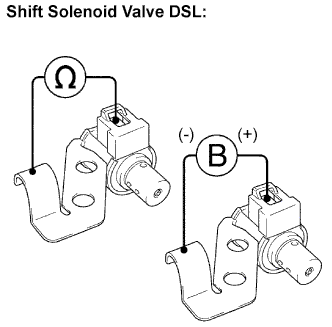 A01CDTRE01