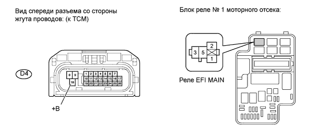 A01CDU4E01