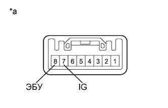 A01CDWYE01