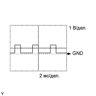 A01CDXOE01