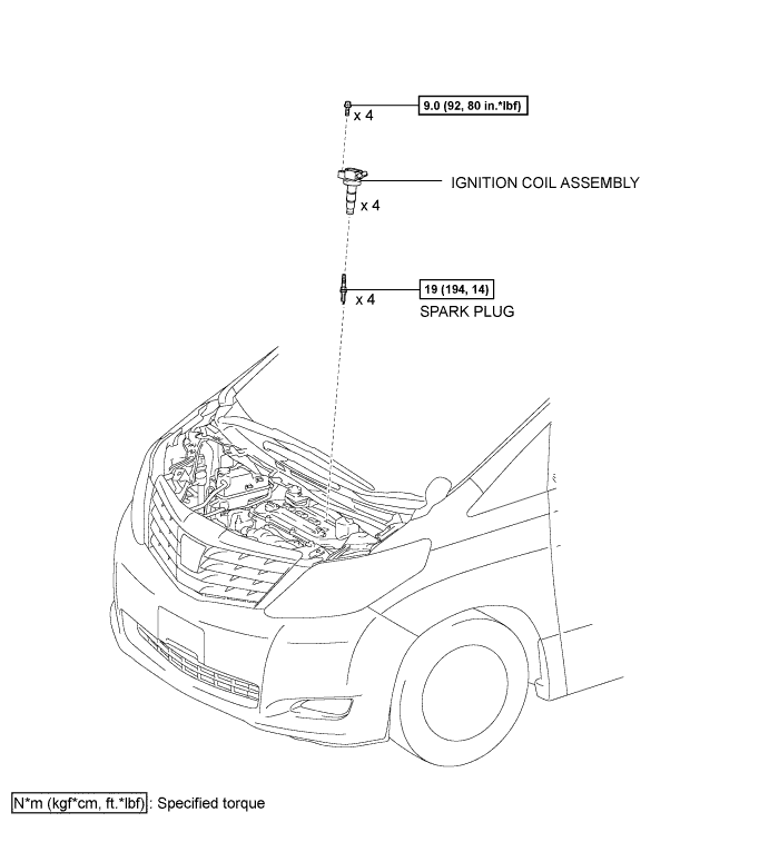 A01CDXUE01