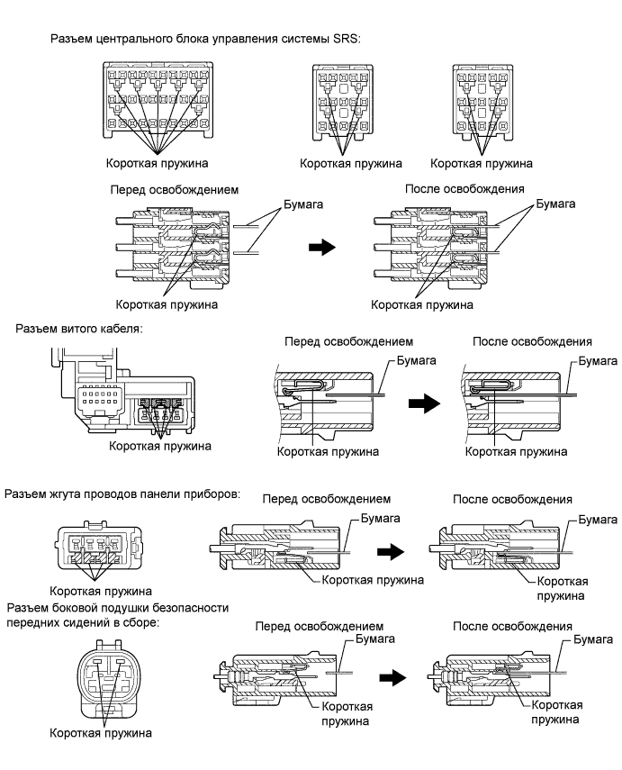 A01CDZ5E01