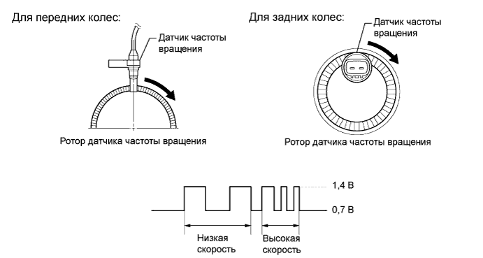 A01CE3AE07