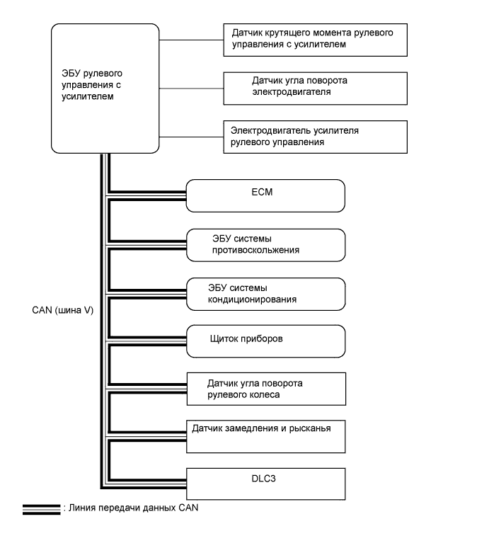 A01CE4KE02