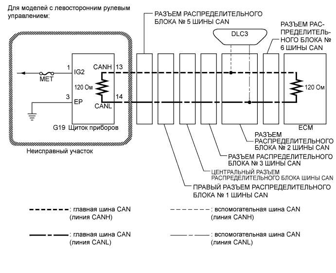 A01CE7ZE01