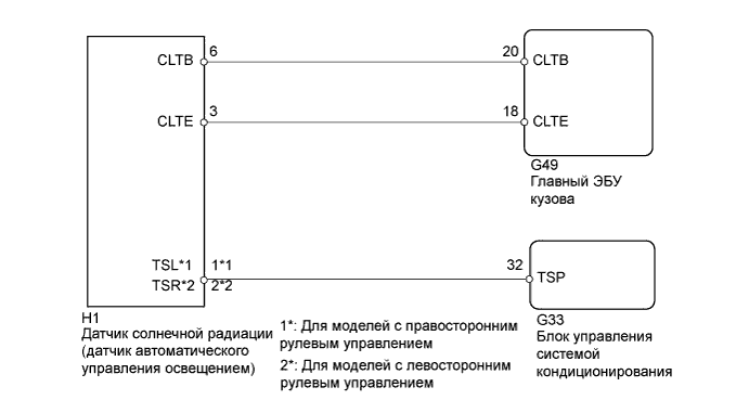 A01CEB2E45