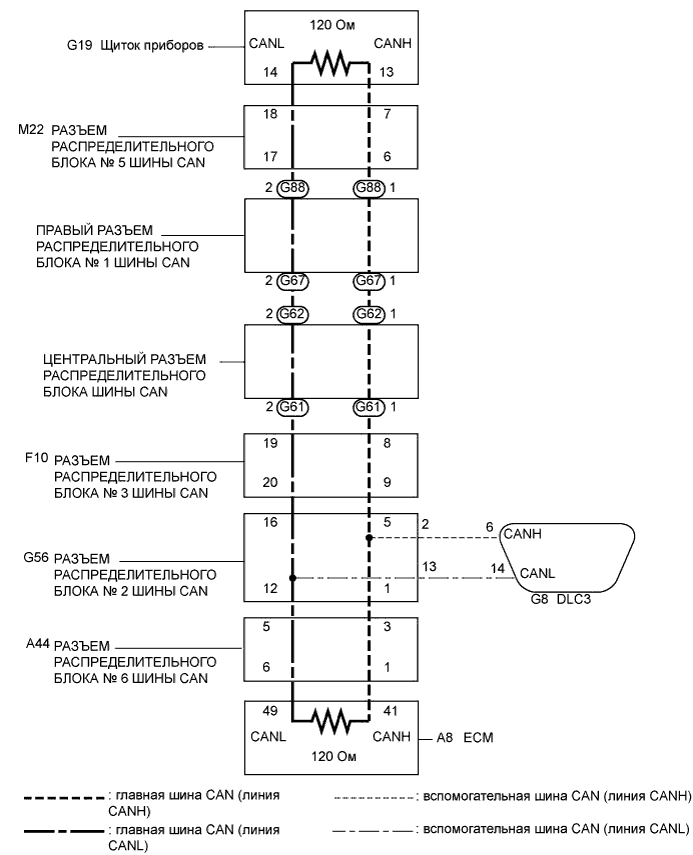 A01CEBCE02