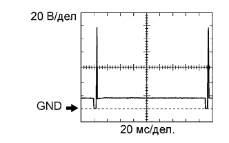 A01CEBRE25