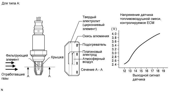 A01CECEE41