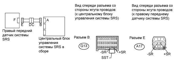 A01CECIE01