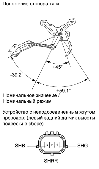 A01CECVE01