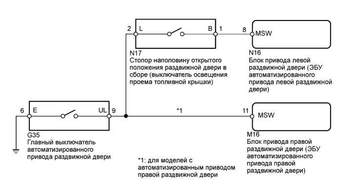 A01CEDFE05