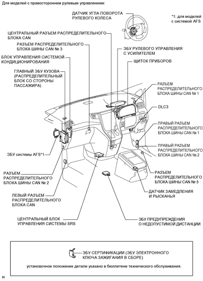 A01CEEJE02