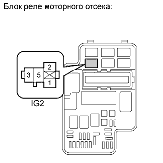 A01CEEYE01