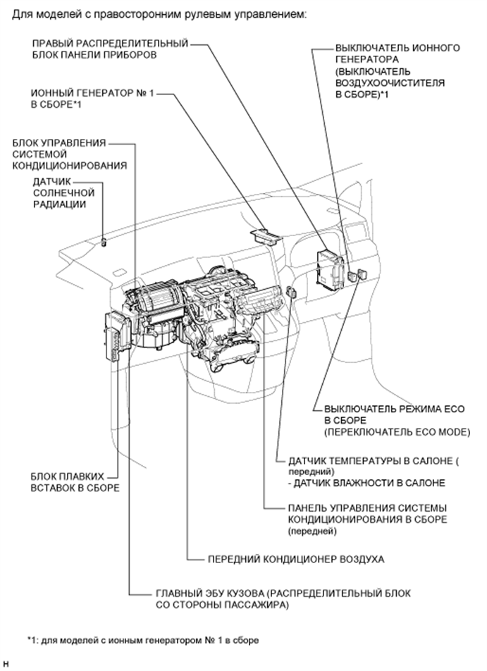 A01CEFNE01