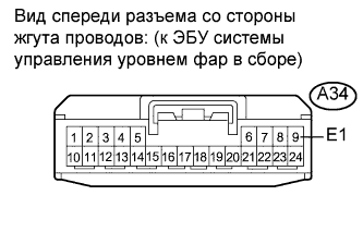 A01CEGWE36