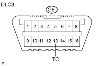 A01CEHKE04